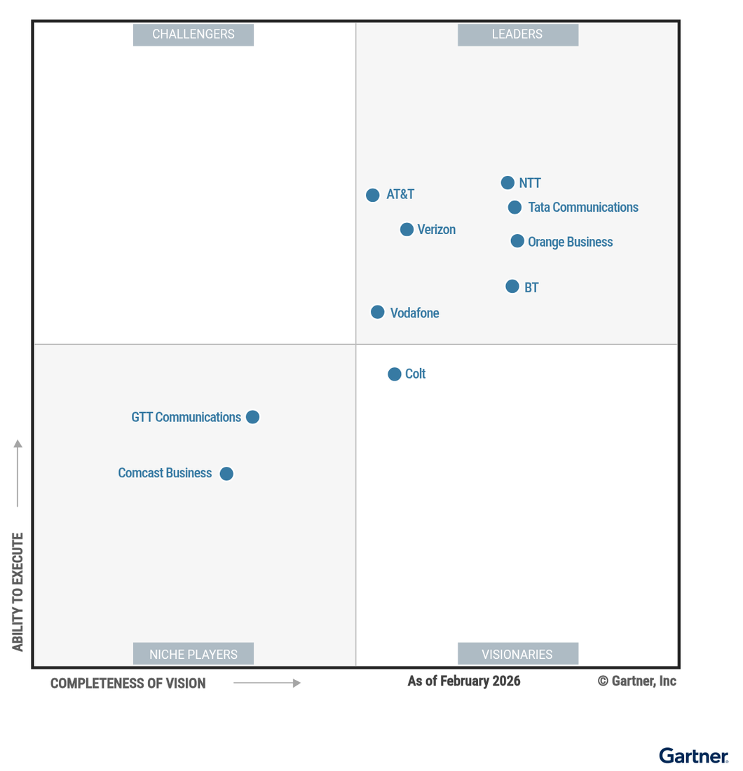 Figure_1_Magic_Quadrant_for_Global_WAN_Services.png