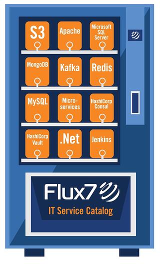 IT Service Catalog shown as an IT vending machine