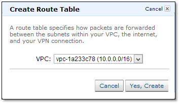 AWS VPC tutorial