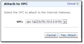 AWS Internet Gateway