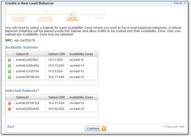 AWS VPC setup