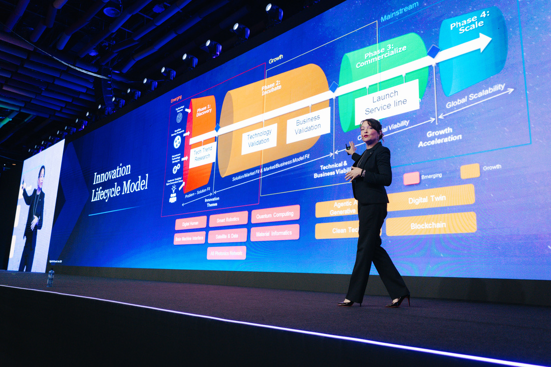 2026digitalsummit8