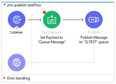 Create a flow in the Mule project to publish messages