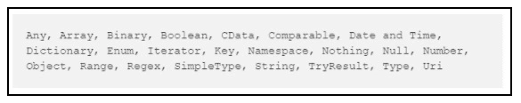 Data format manipulation1