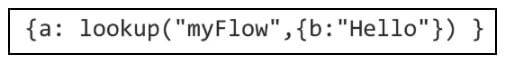 Data format manipulation12