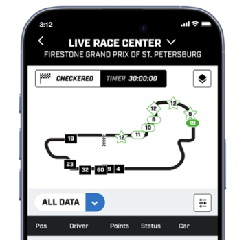 A smartphone screen displaying a racing leaderboard app showing driver rankings, race status, and track layout.