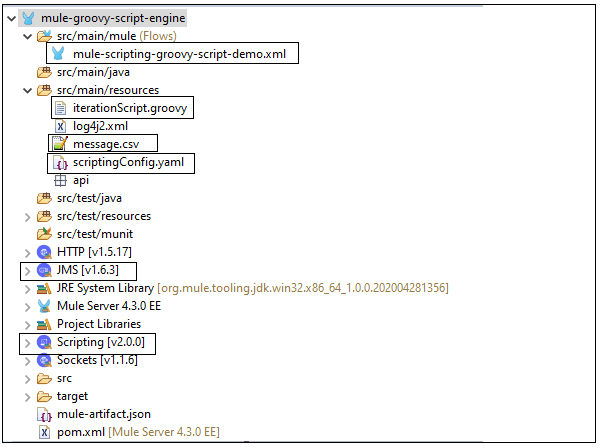 Folder structure of the application