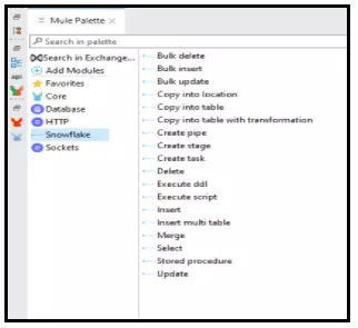 Snowflake and its Integration With MuleSoft6