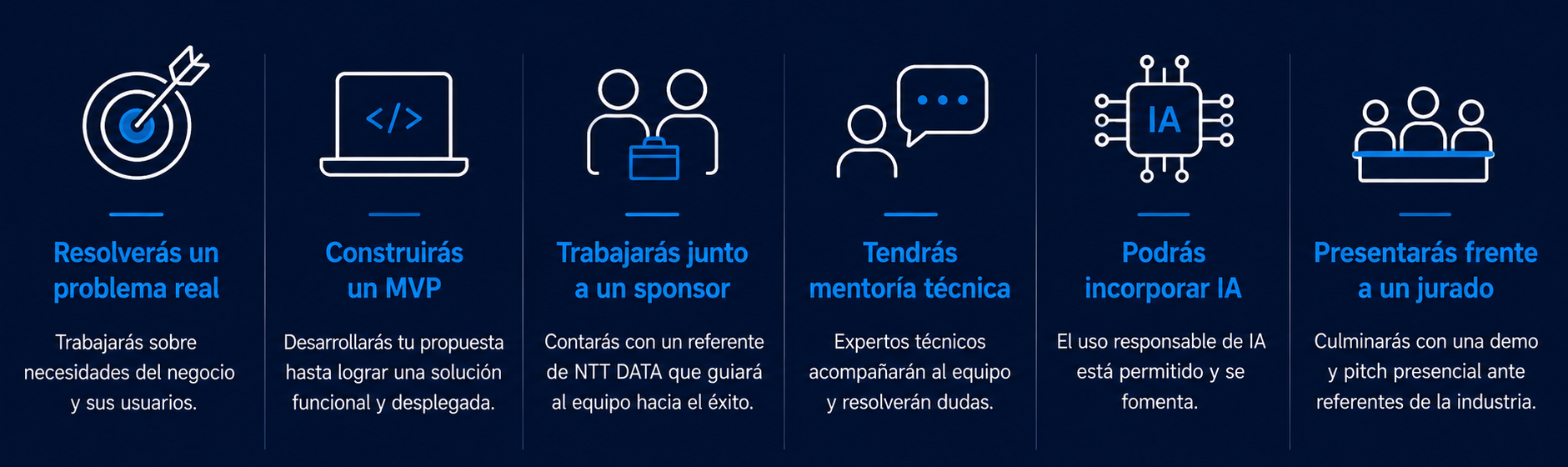 8 semanas para pasar de una idea a un producto - Build and impact