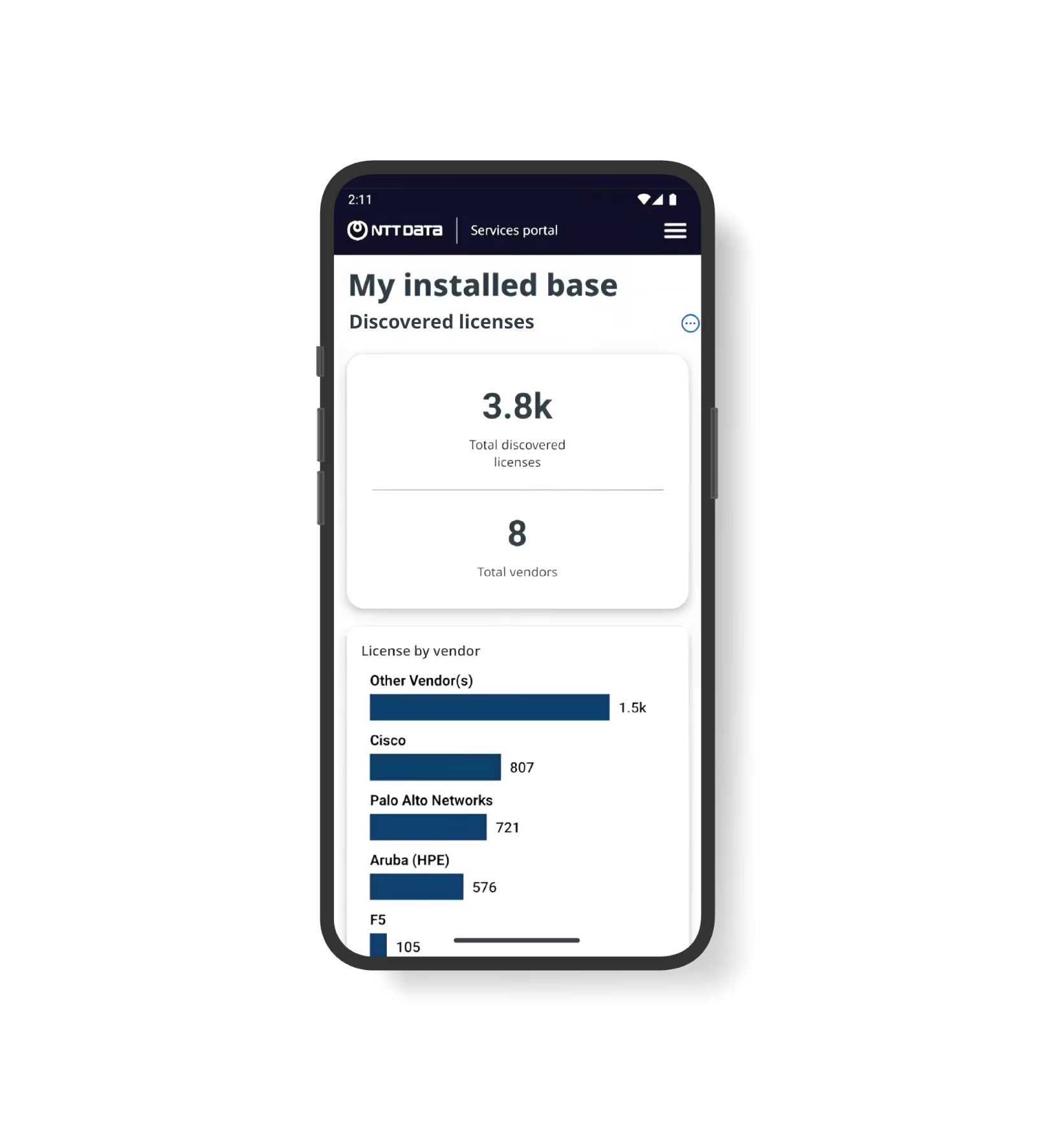 1801909551 - L3_SDIS.jpg