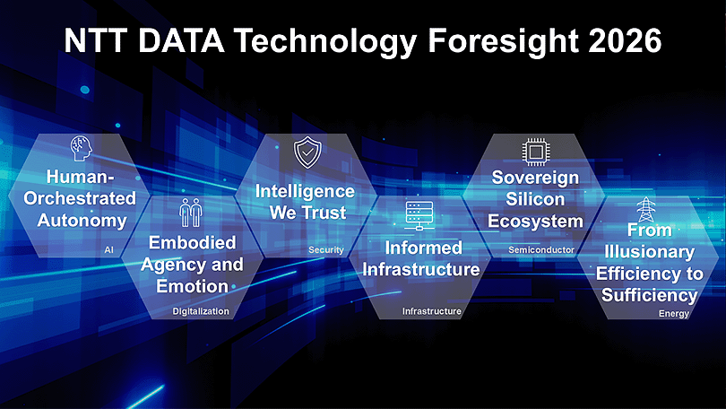 ntt-data-technology-foresight-2026-body.png