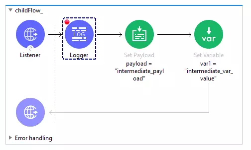 Child flow logger